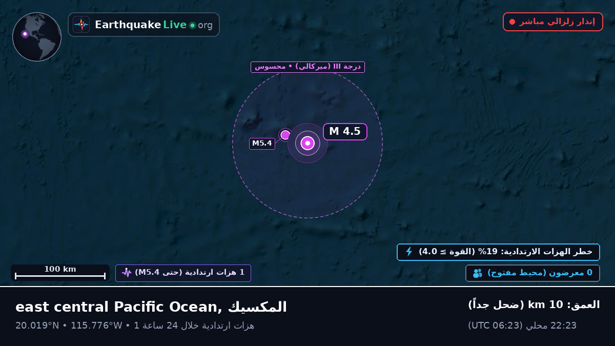 شمال المحيط الهادئ (المكسيك)