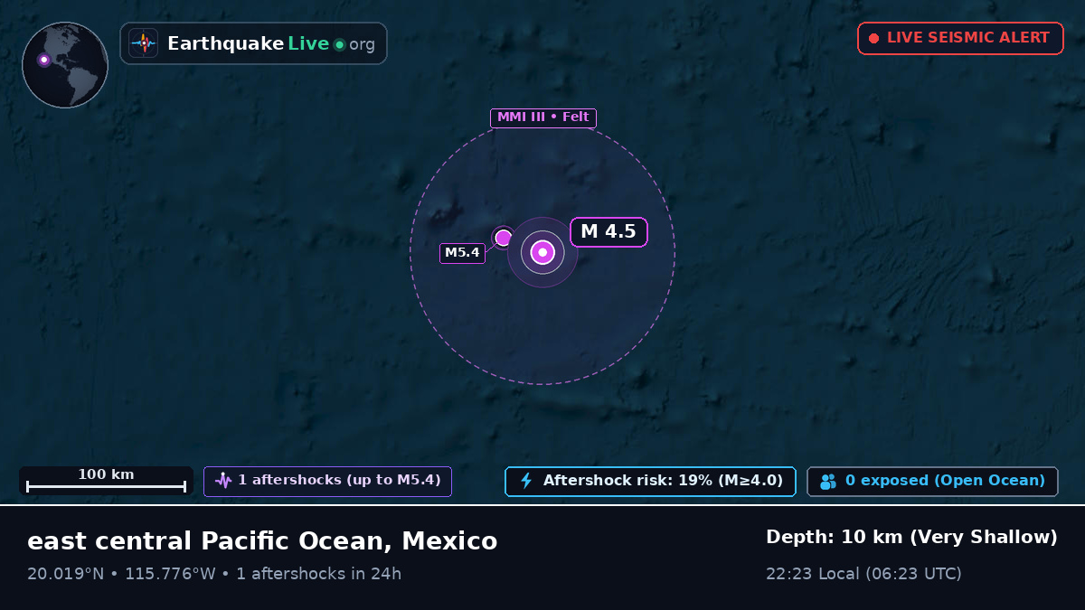 North Pacific Ocean (Mexico)