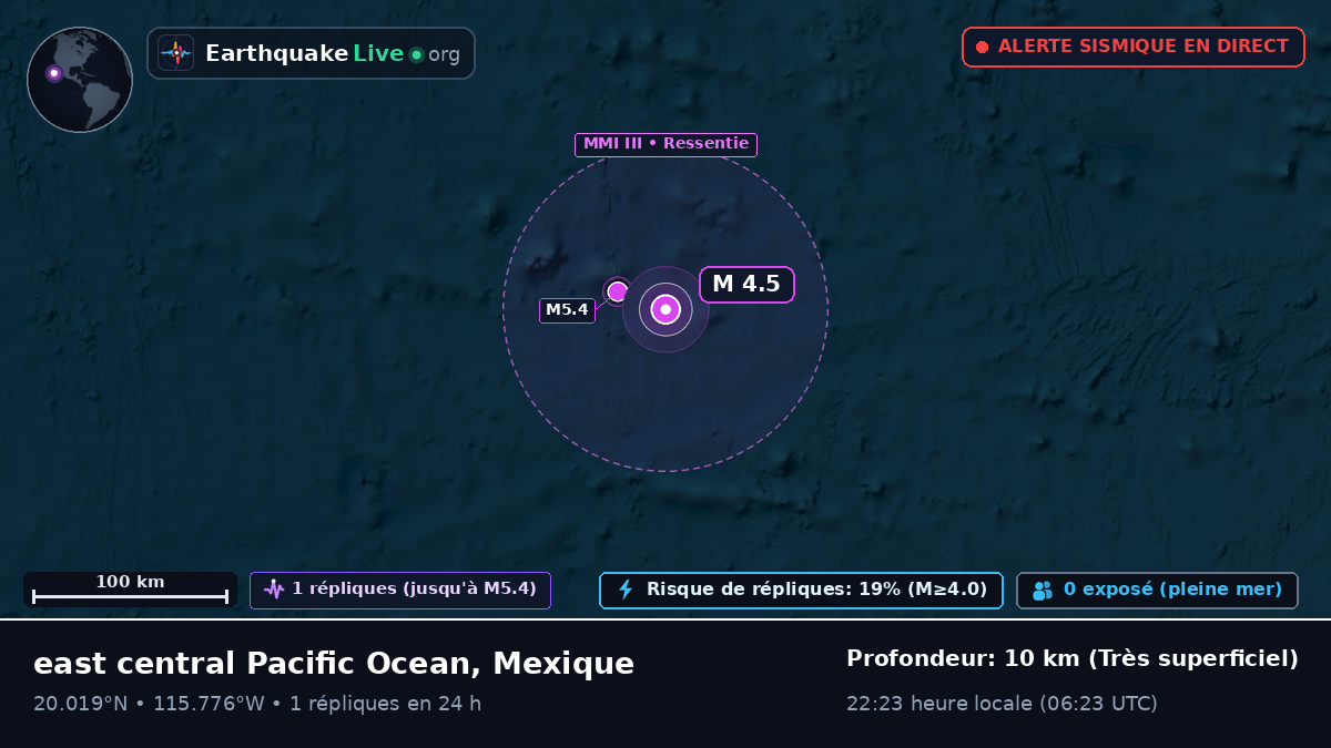 Océan Pacifique Nord (Mexique)
