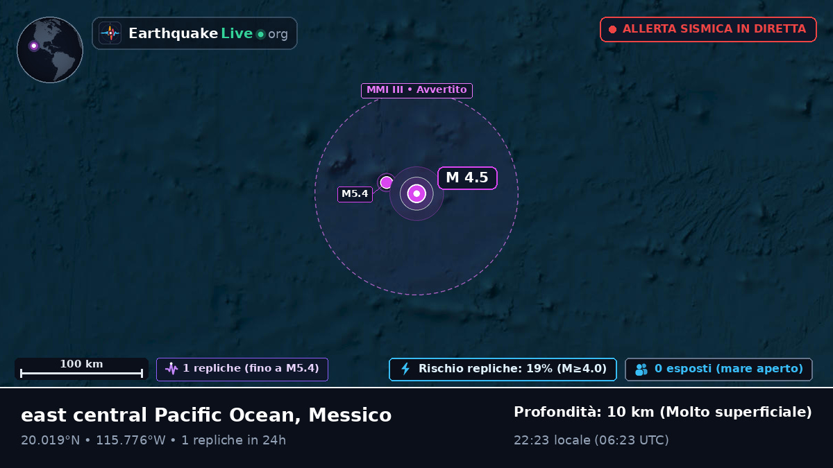 Oceano Pacifico settentrionale (Messico)