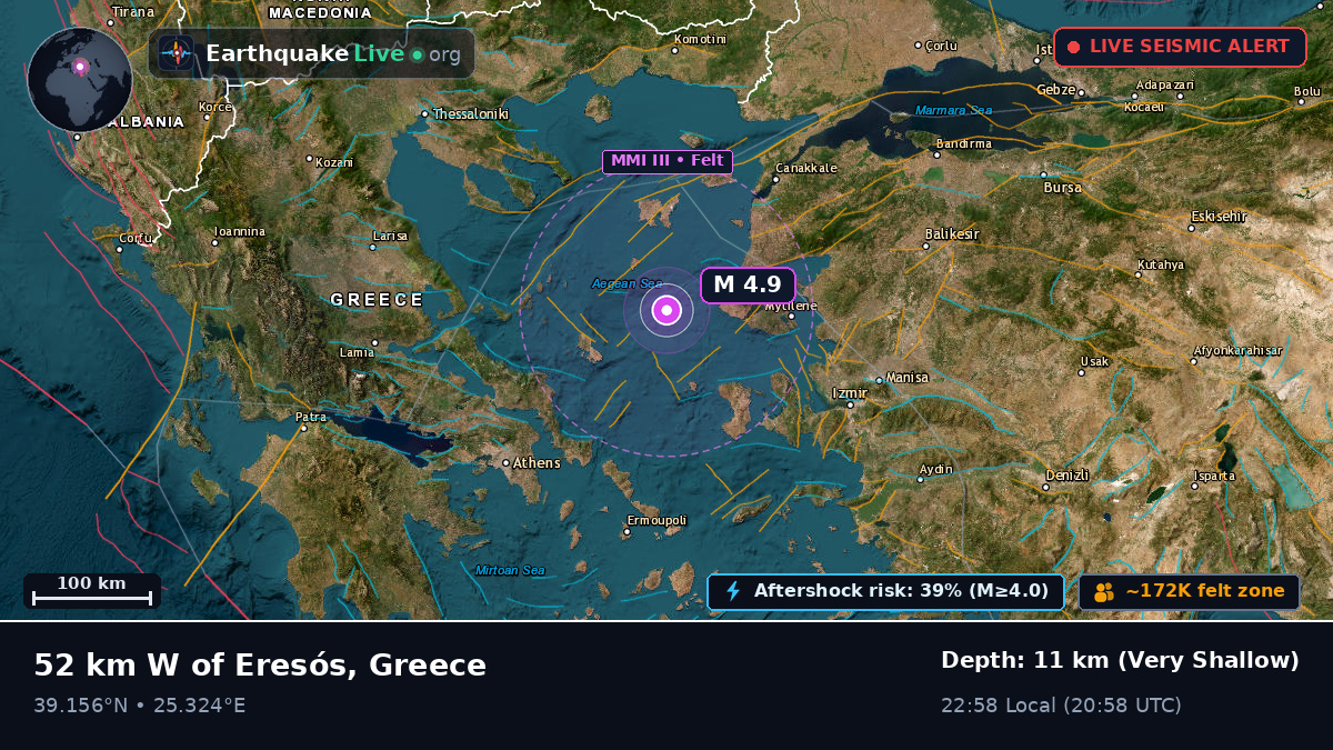 Aegean Sea (Greece)