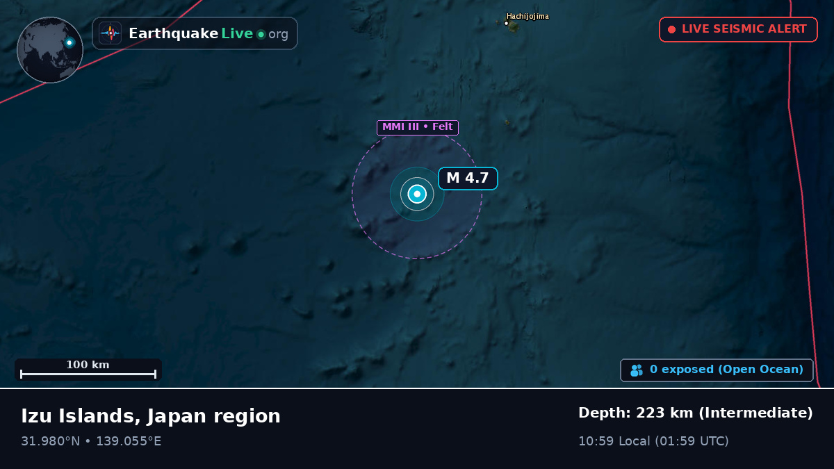 North Pacific Ocean (Japan)