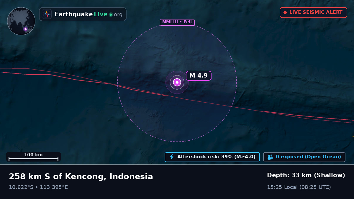 Indian Ocean (Indonesia)