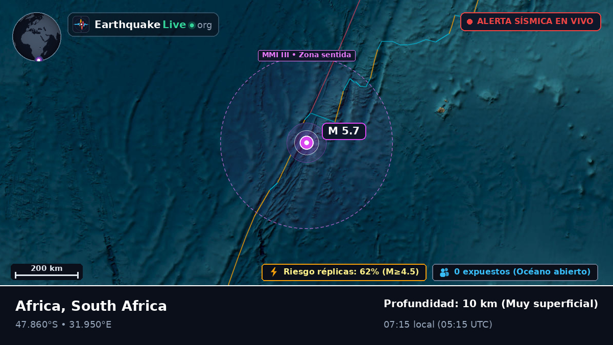 Océano Índico (South Africa)