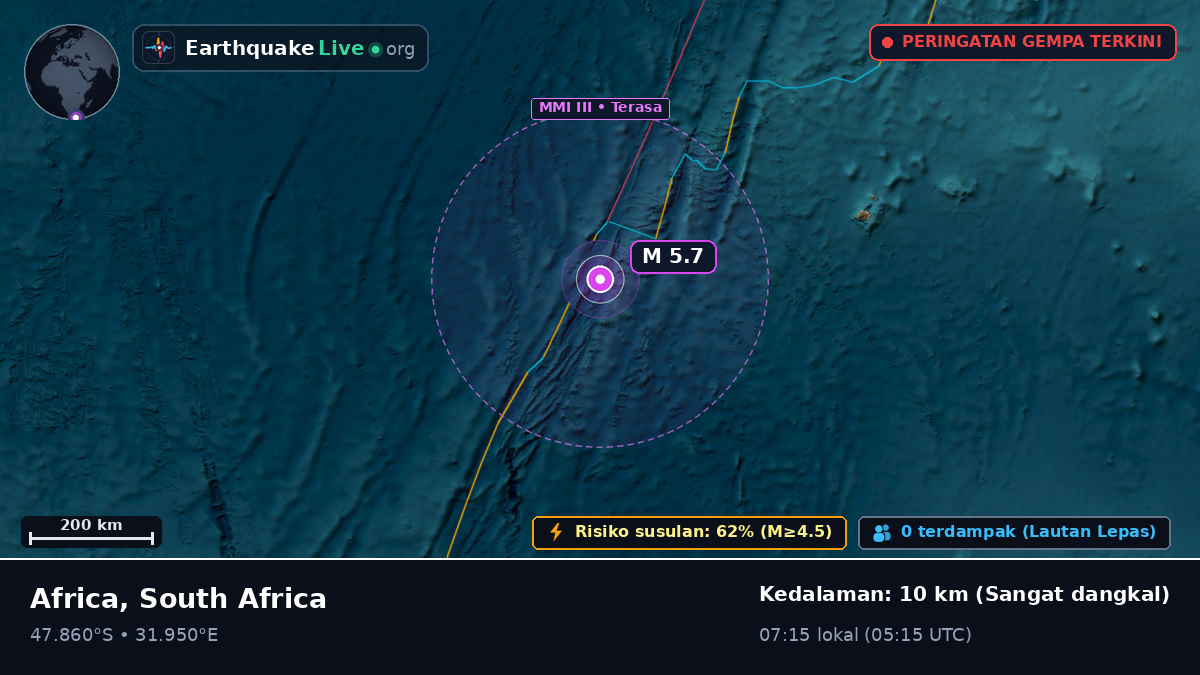 Samudra Hindia (South Africa)