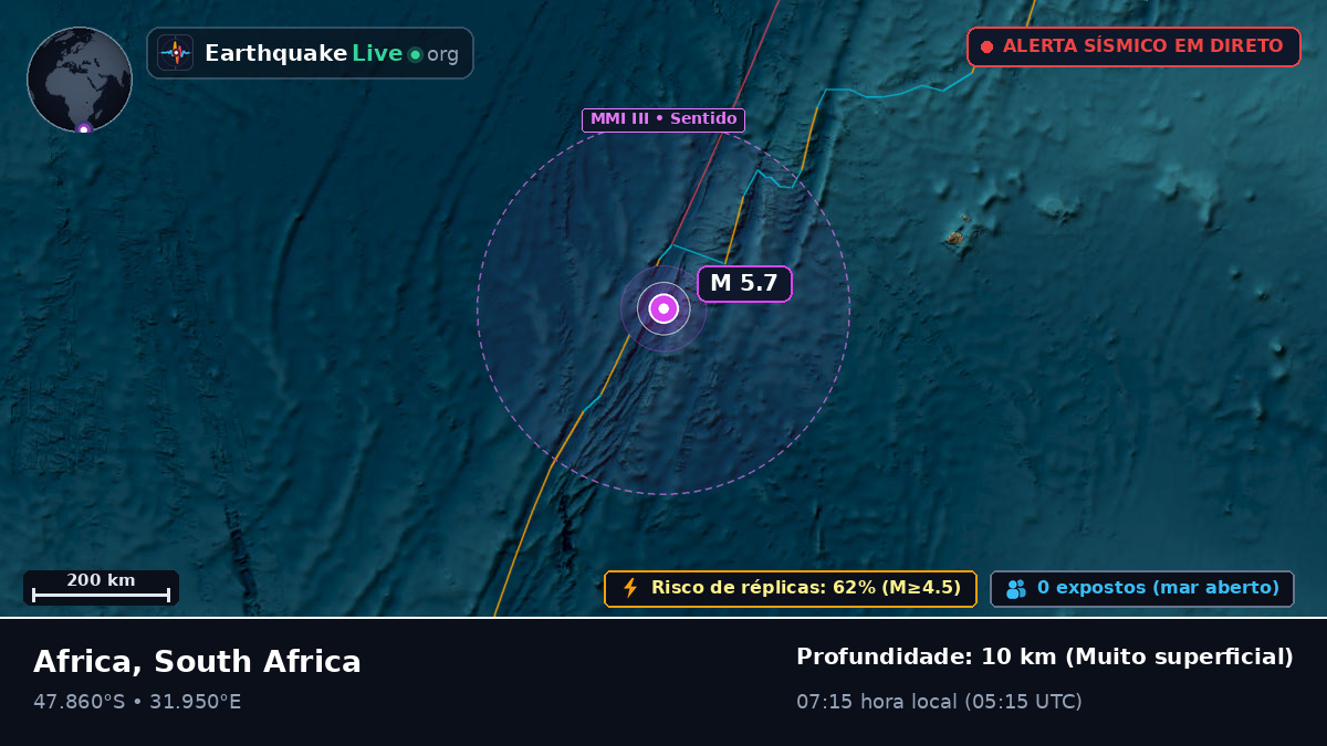 Oceano Índico (South Africa)