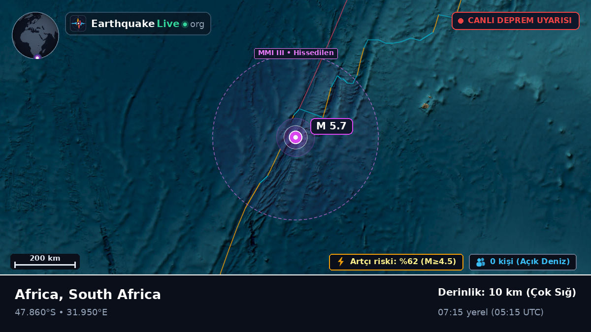 Hint Okyanusu (South Africa)
