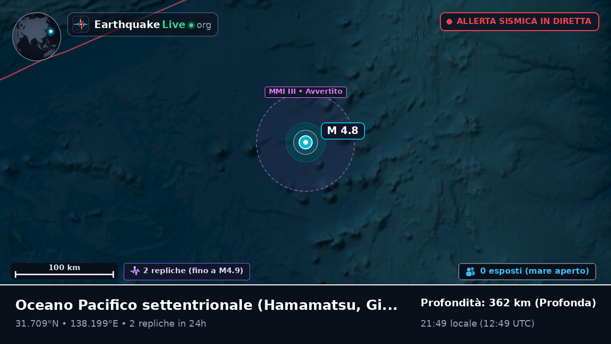 Oceano Pacifico settentrionale (Giappone)