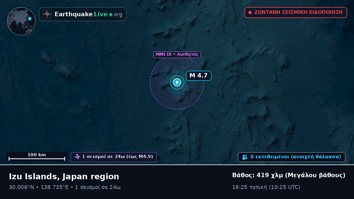 Βόρειος Ειρηνικός Ωκεανός (Ιαπωνία)