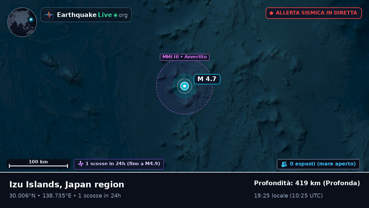 Oceano Pacifico settentrionale (Giappone)