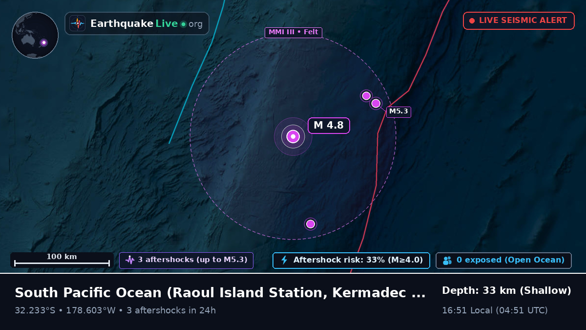 South Pacific Ocean (Kermadec Islands)
