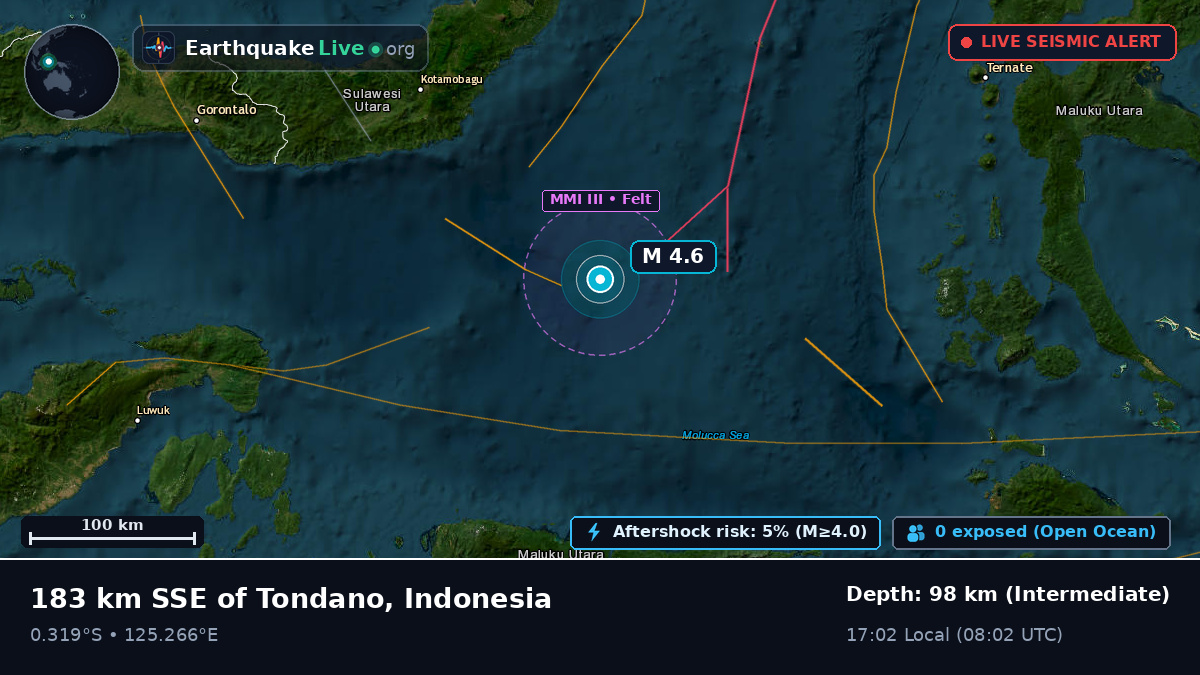Molucca Sea (Indonesia)
