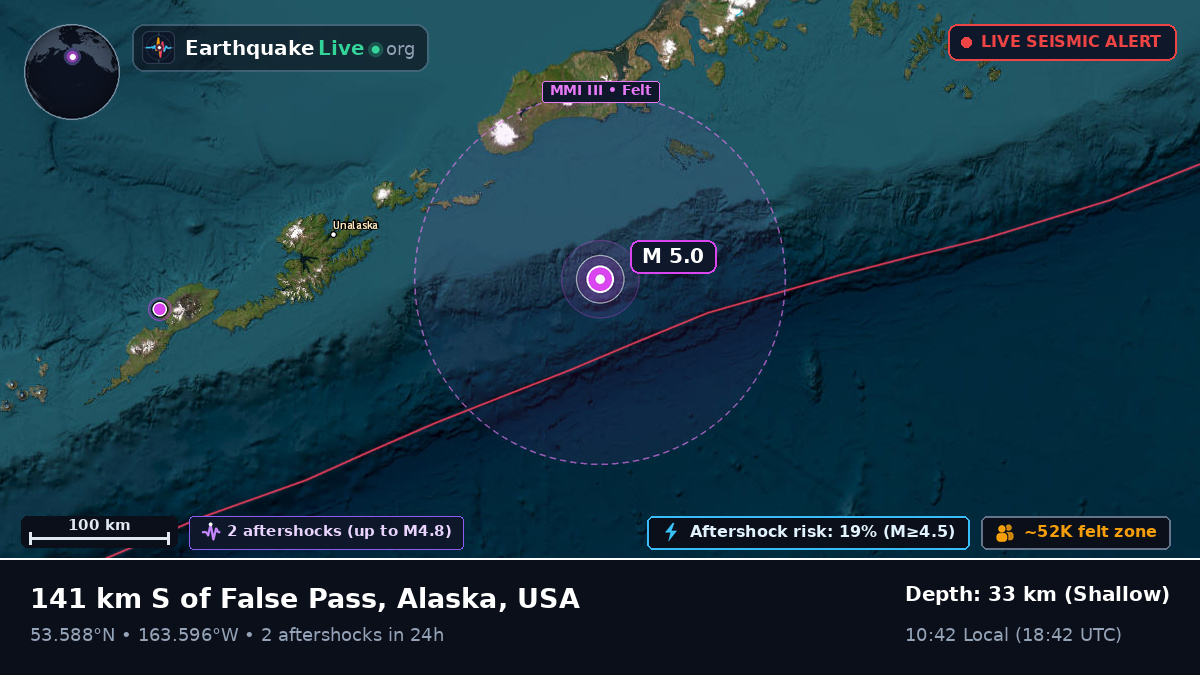 Aleutian Islands (USA)