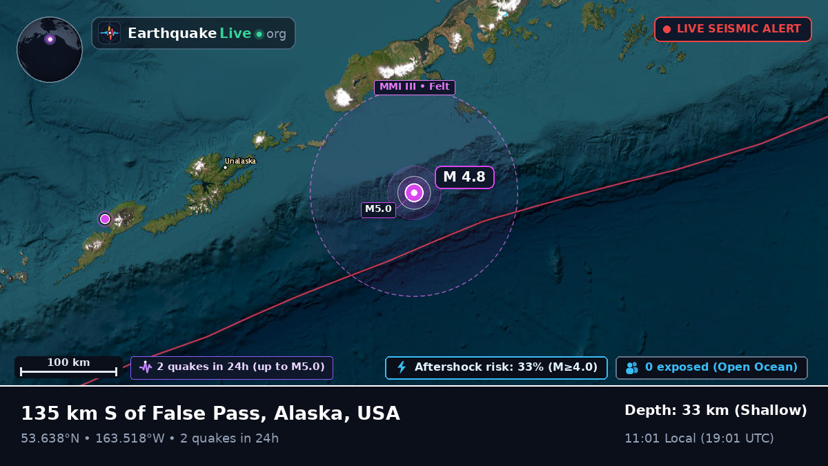 Aleutian Islands (USA)
