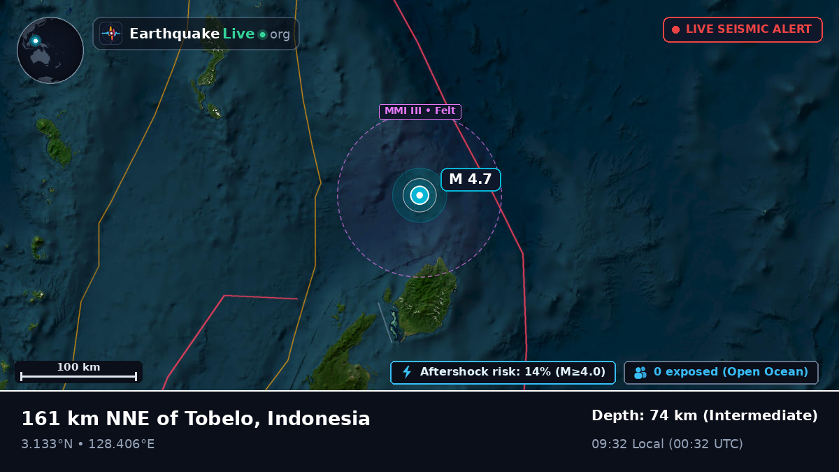 North Pacific Ocean (Indonesia)
