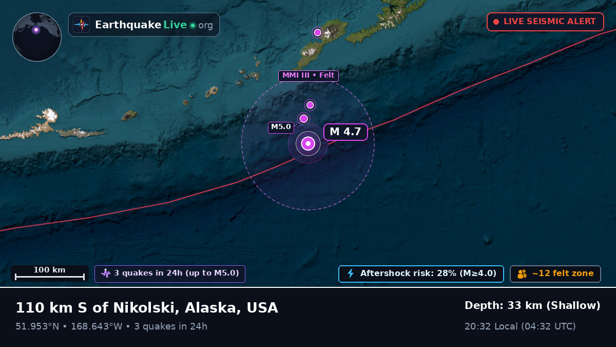 Aleutian Islands (USA)