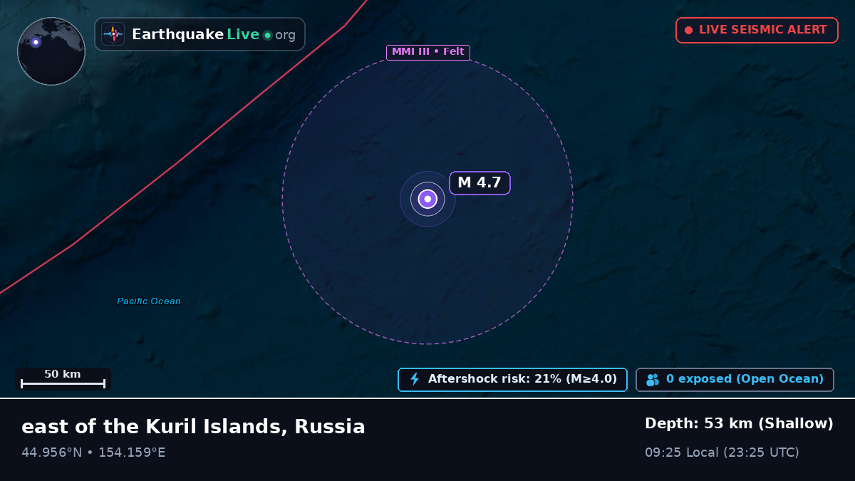 North Pacific Ocean (Russia)
