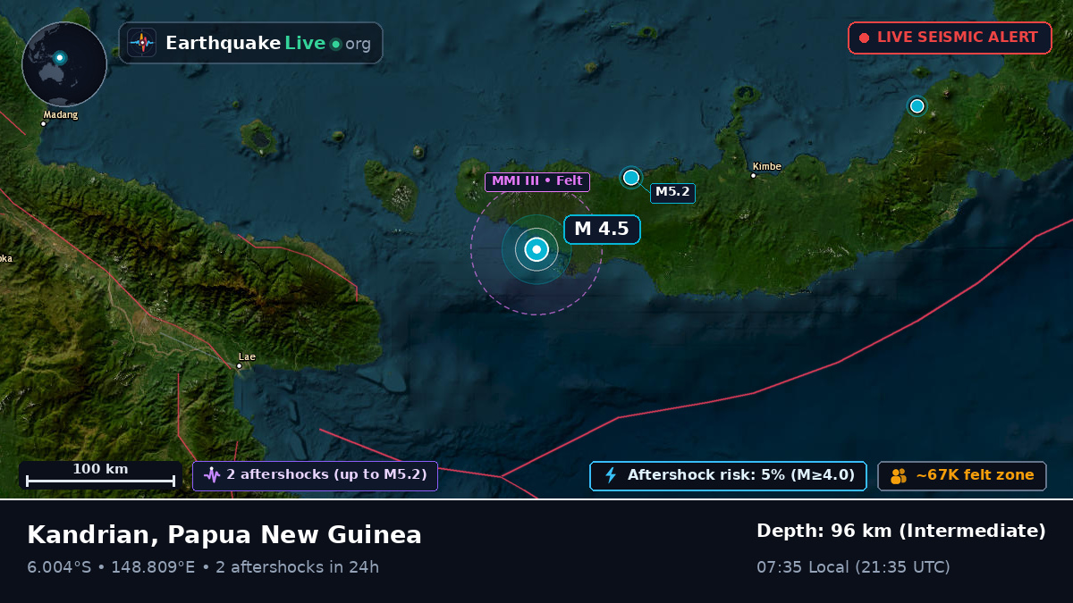 Solomon Sea (Papua New Guinea)