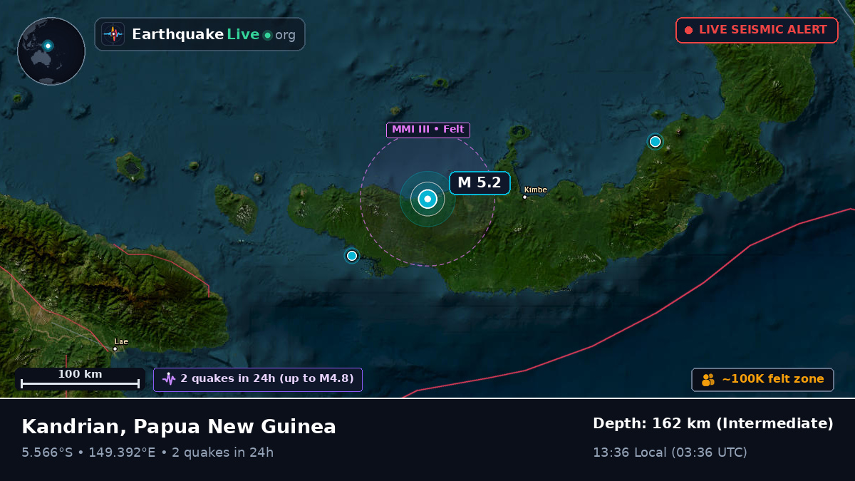 Solomon Sea (Papua New Guinea)