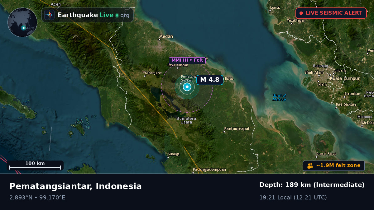 Pematangsiantar, Sumatera Utara, Indonesia