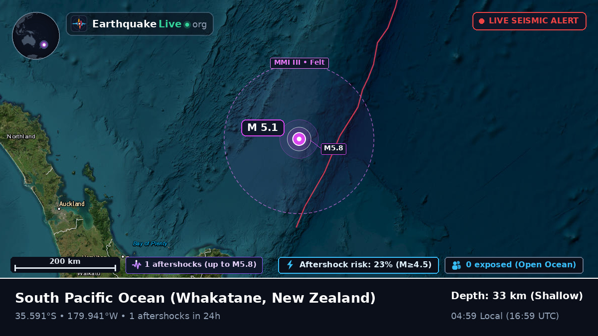 South Pacific Ocean (New Zealand)