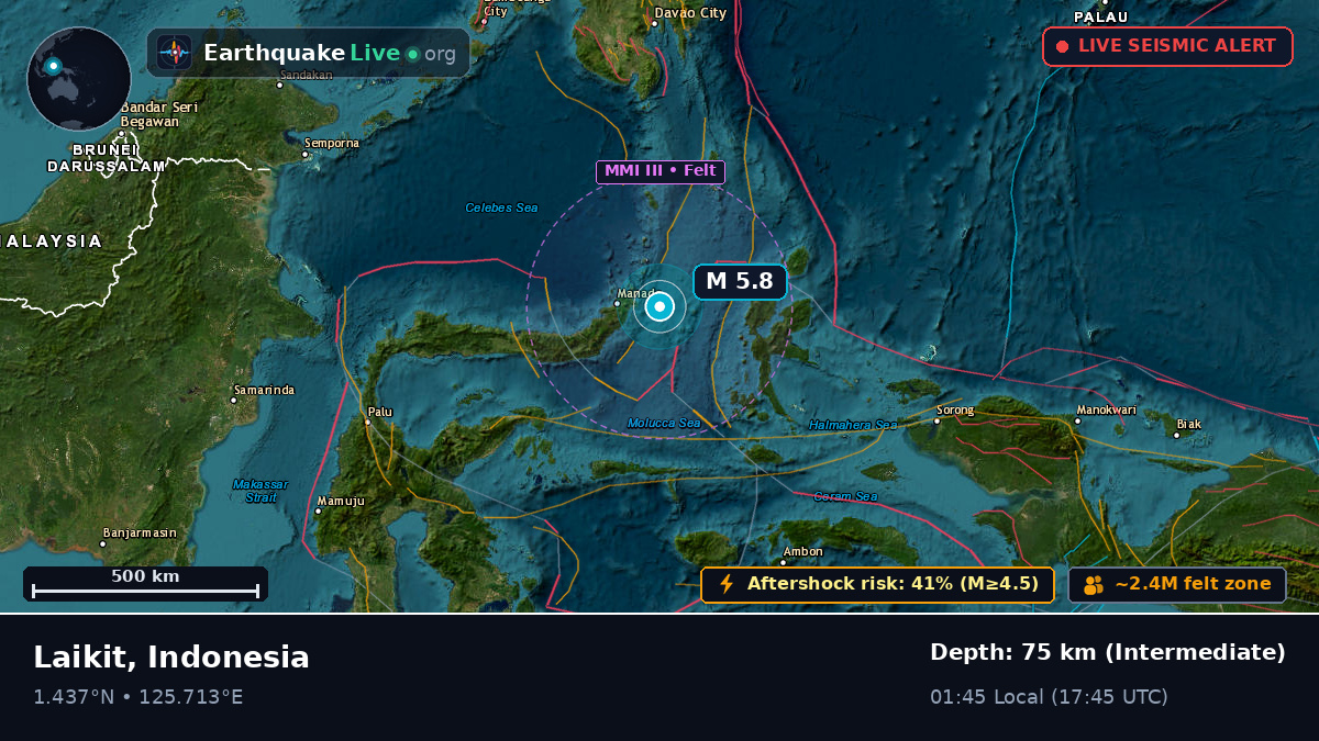 Molucca Sea (Indonesia)