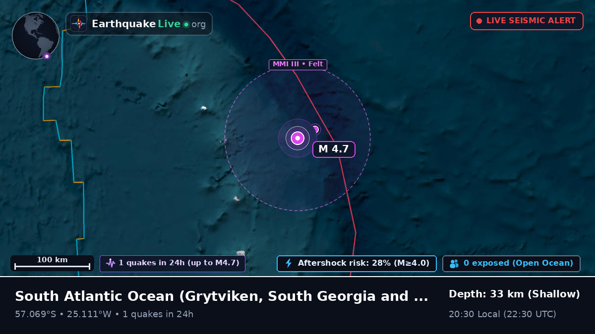 South Atlantic Ocean (South Georgia and the Islands)