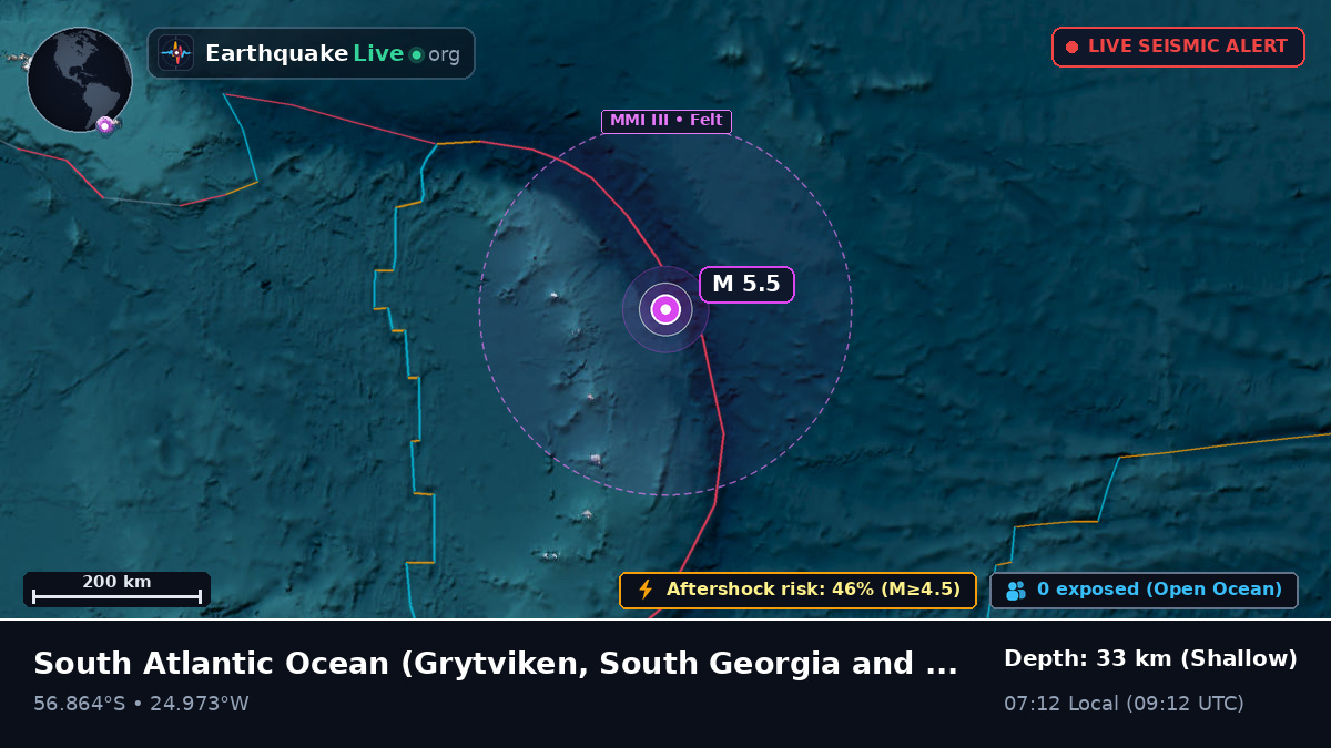 South Atlantic Ocean (South Georgia and the Islands)
