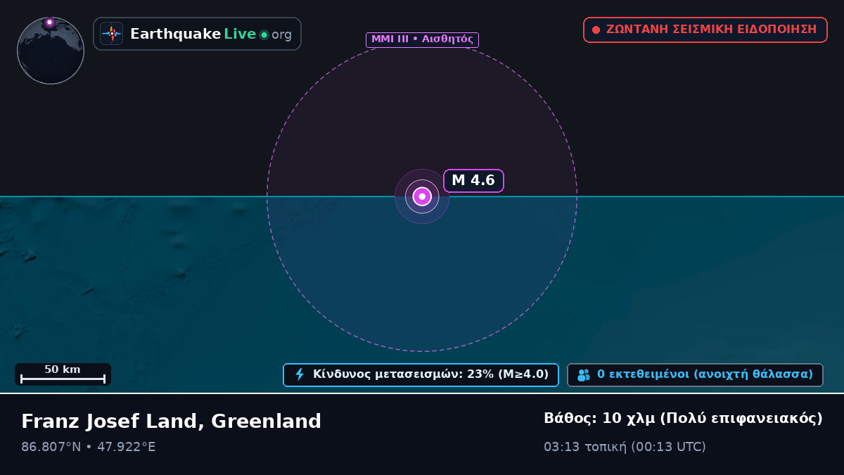 Αρκτικός Ωκεανός (Greenland)