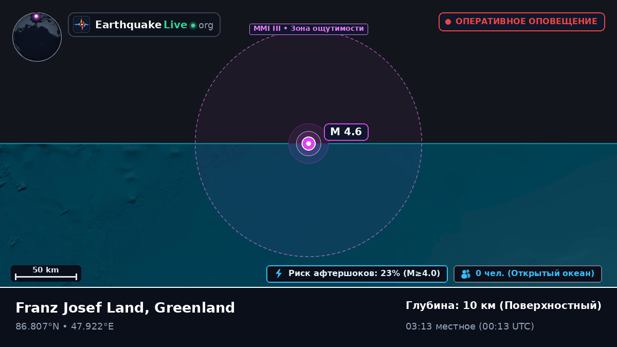Северный Ледовитый океан (Greenland)
