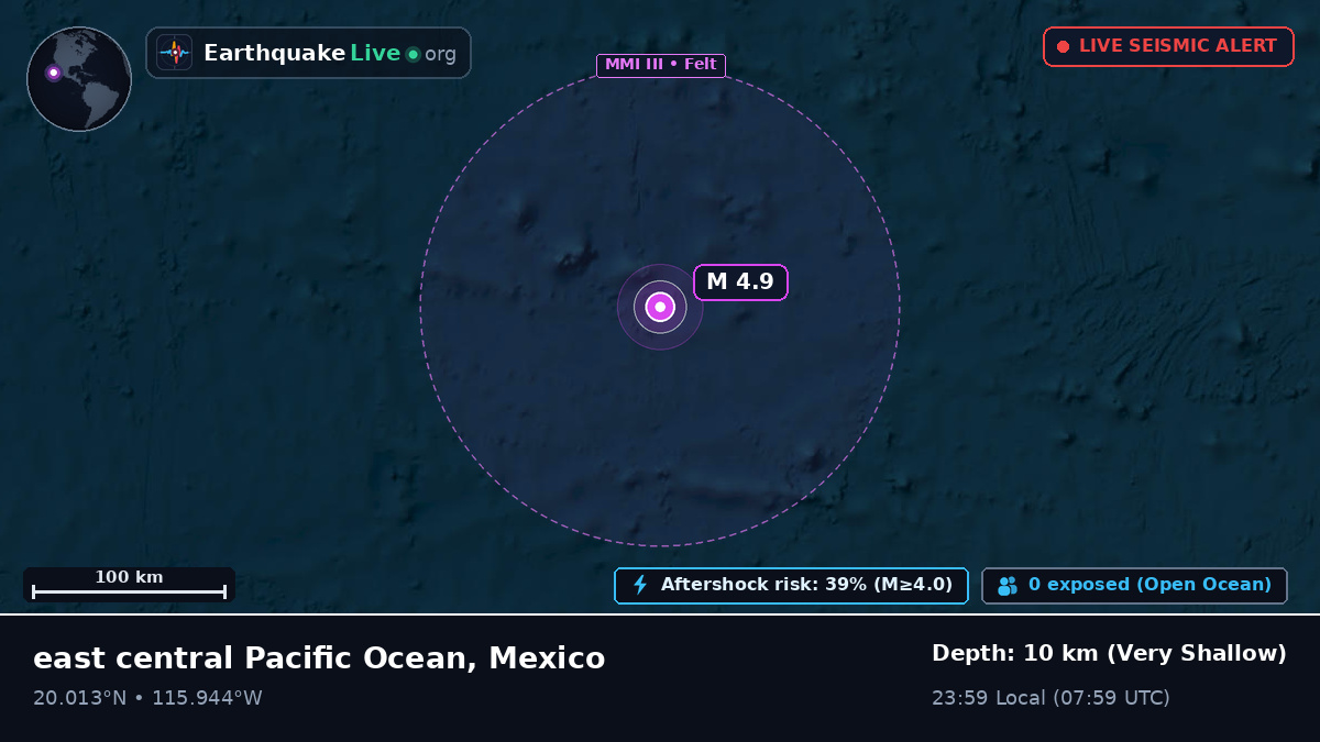 North Pacific Ocean (Mexico)
