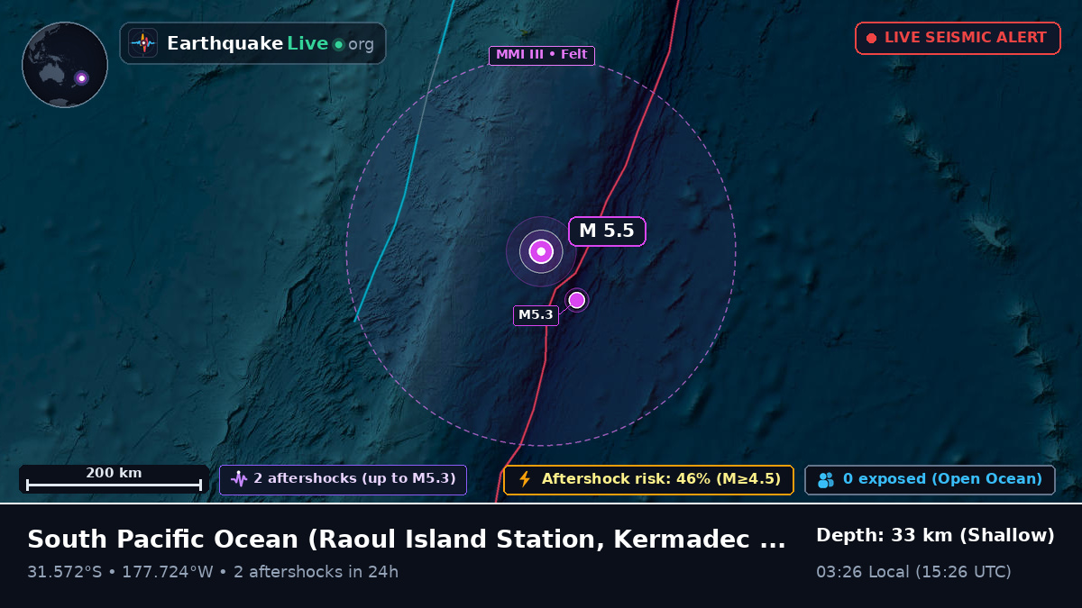South Pacific Ocean (Kermadec Islands)