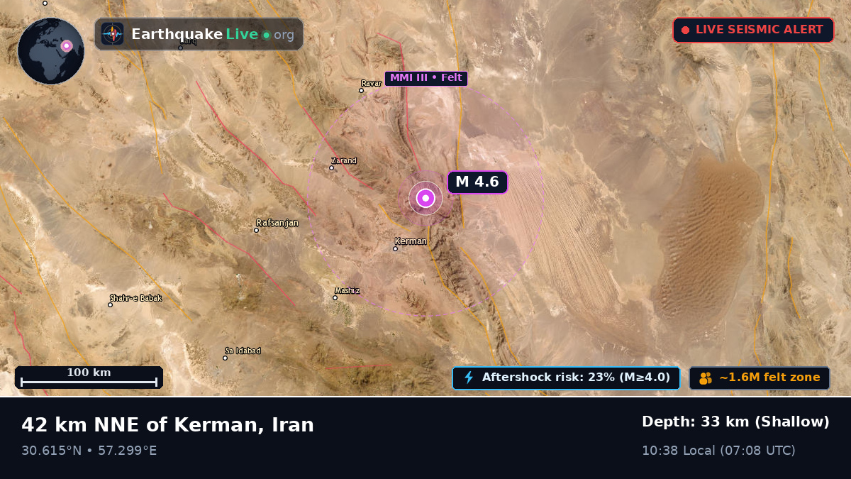 Kerman, Iran