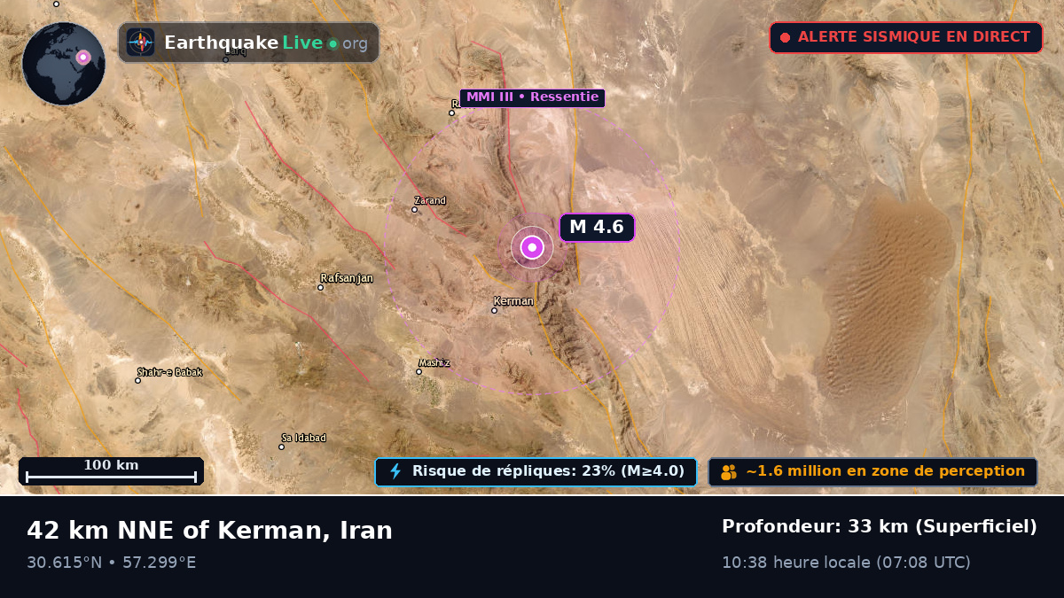 Kerman, Iran