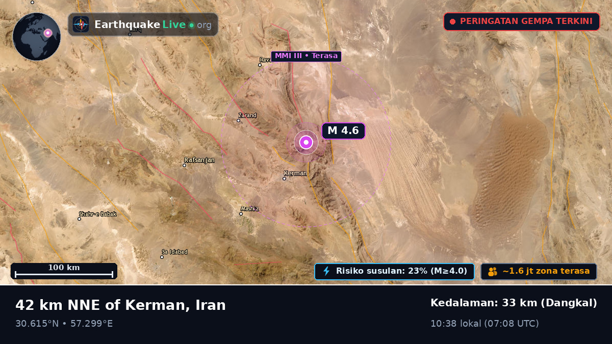 Kerman, Iran