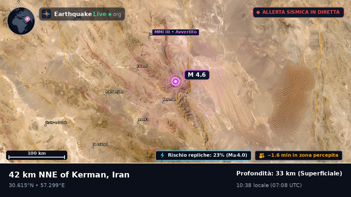 Kerman, Iran