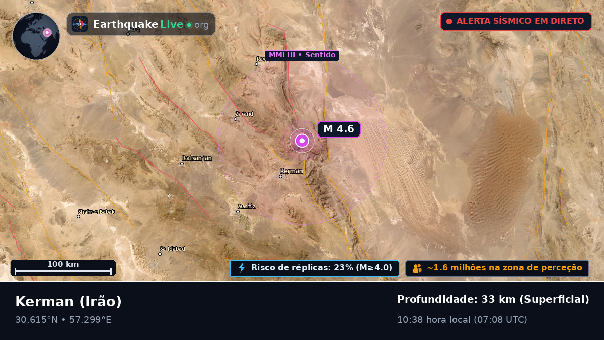 Kerman, Irão