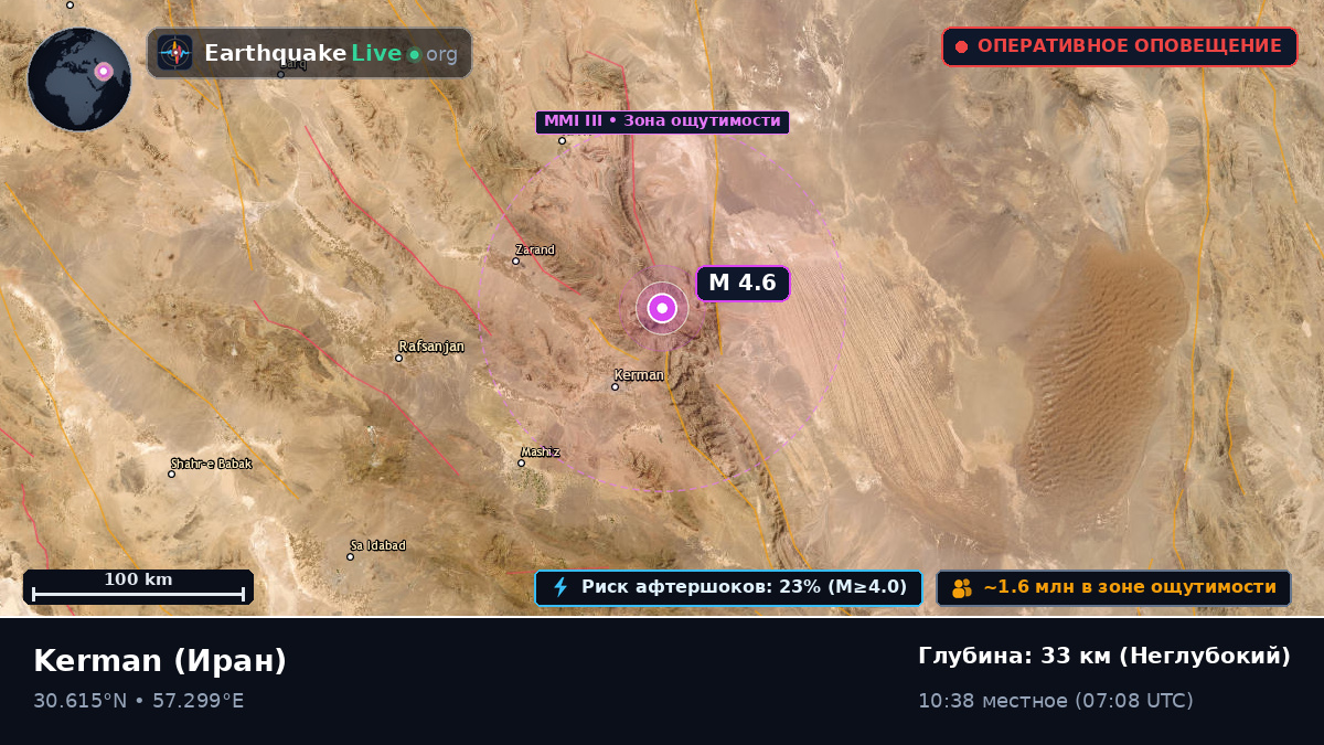 Kerman, Иран