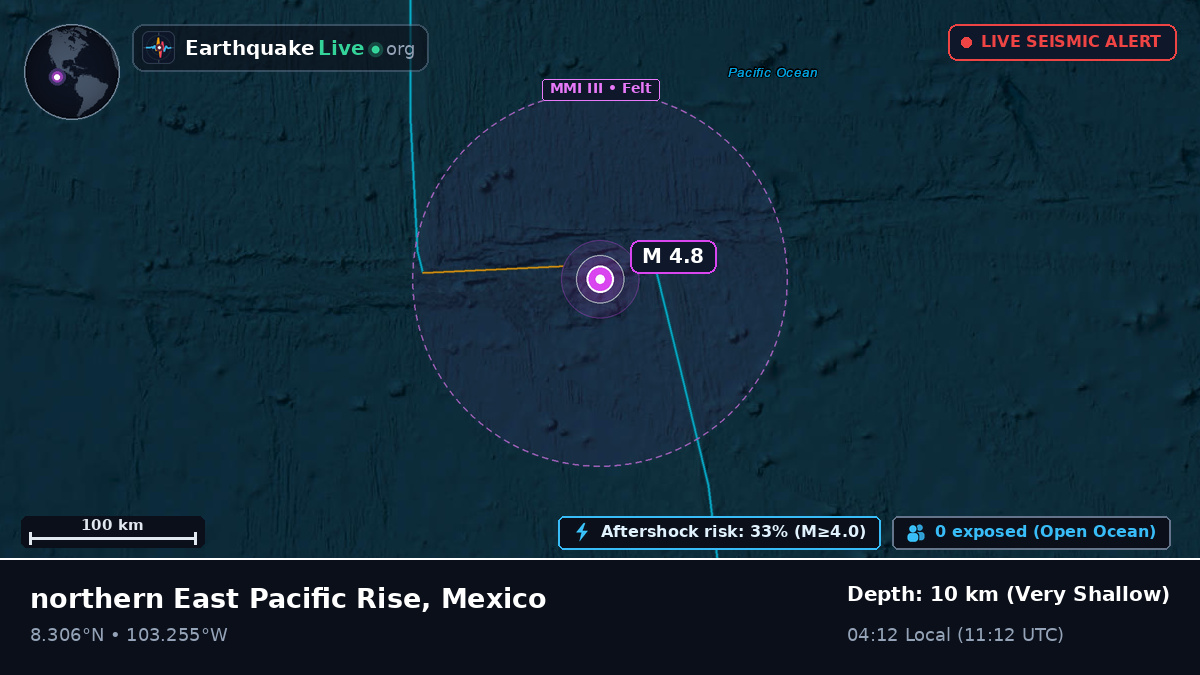 North Pacific Ocean (Mexico)