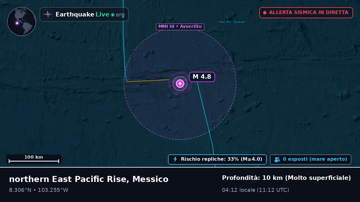 Oceano Pacifico settentrionale (Messico)