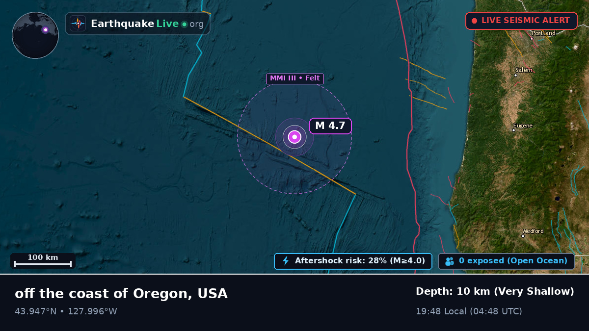 North Pacific Ocean (USA)