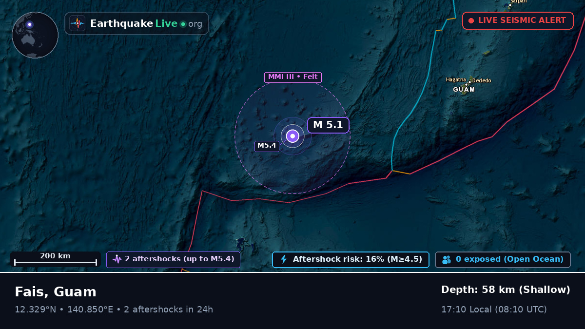 Philippine Sea (Guam)