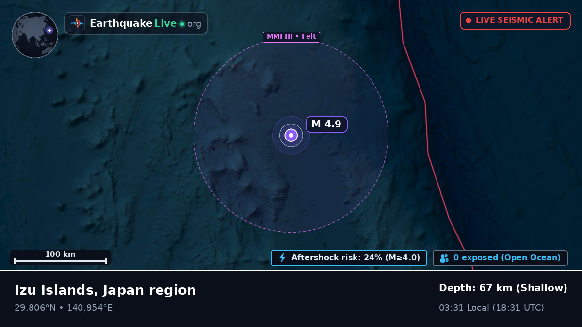 North Pacific Ocean (Japan)