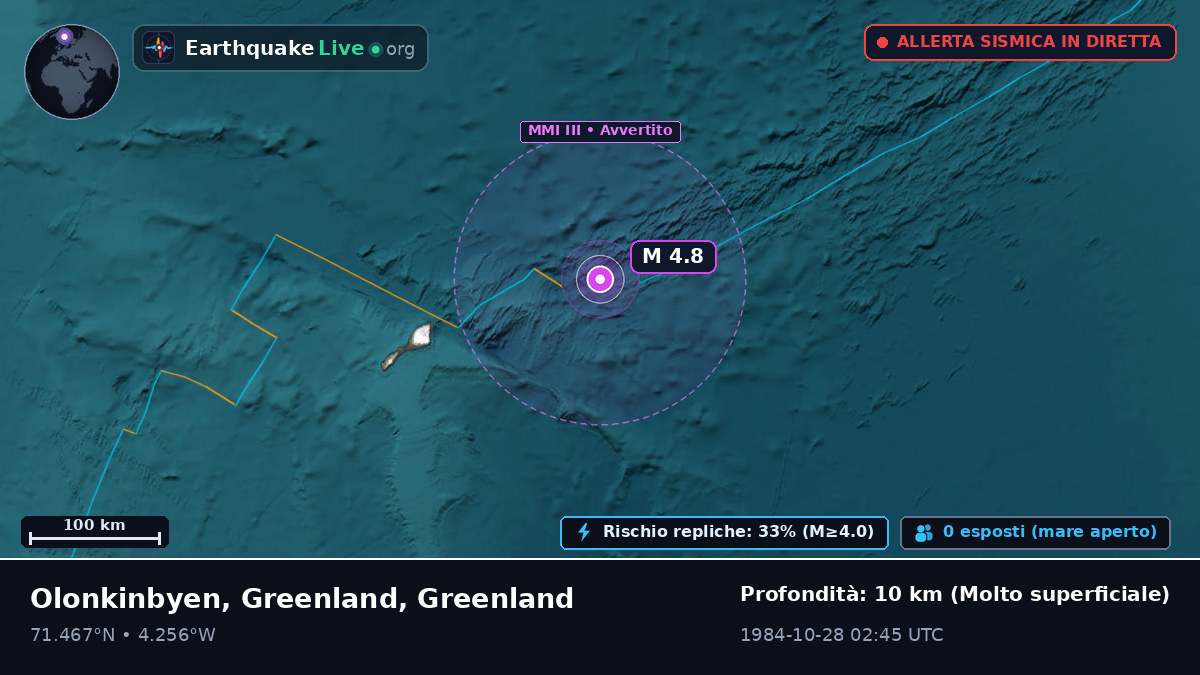 Oceano Artico (Greenland)