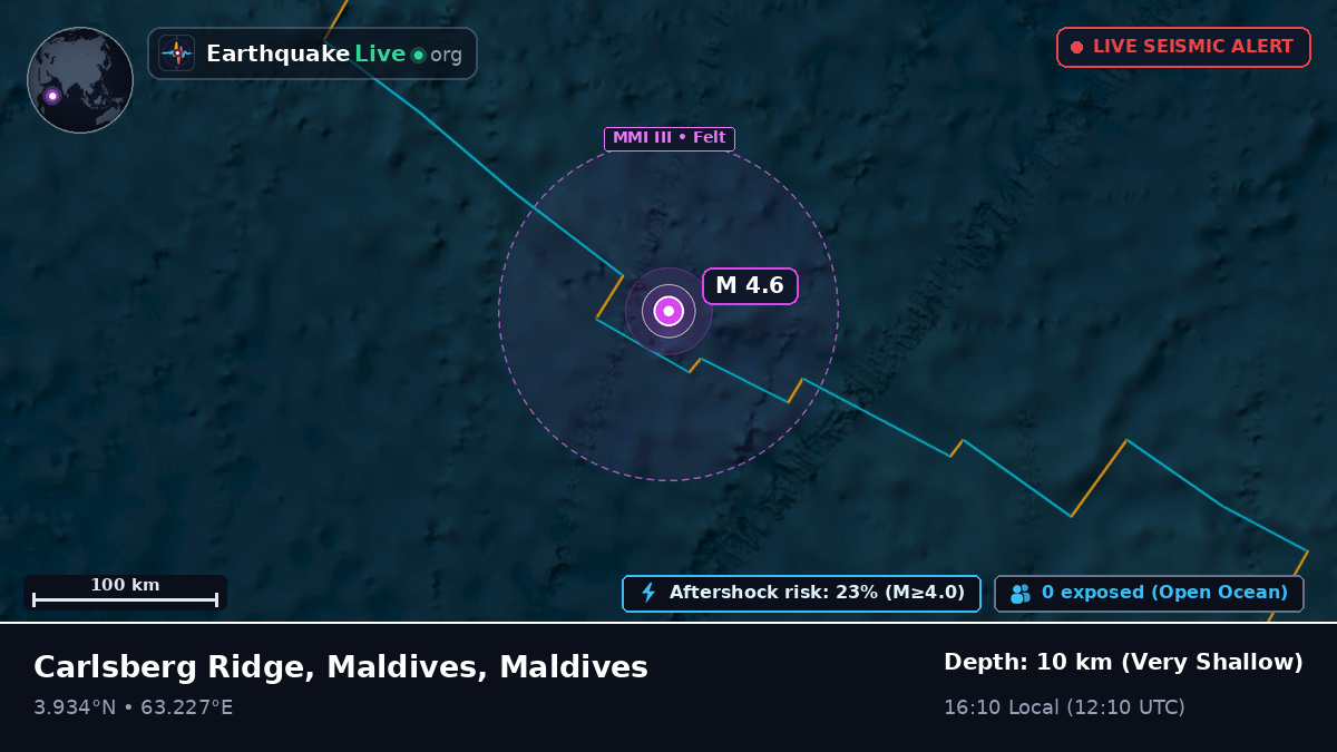 Indian Ocean (Maldives)