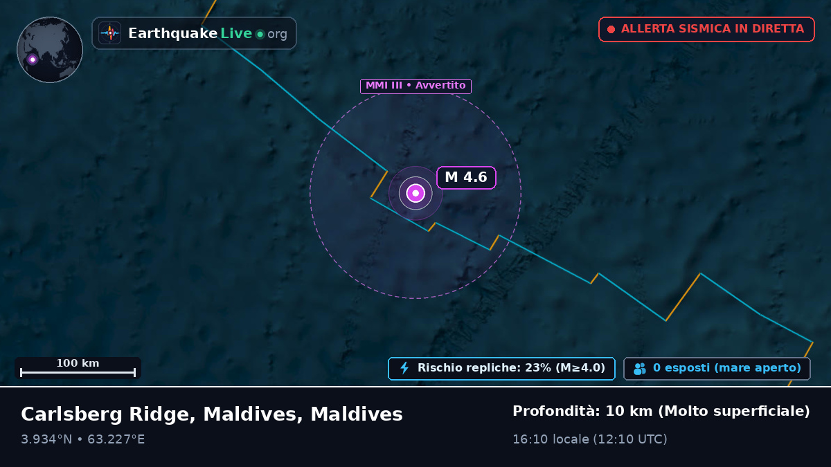 Oceano Indiano (Maldives)