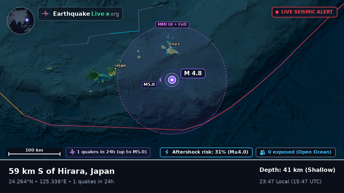 Philippine Sea (Japan)