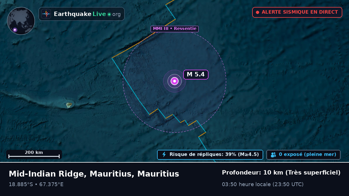 Océan Indien (Mauritius)