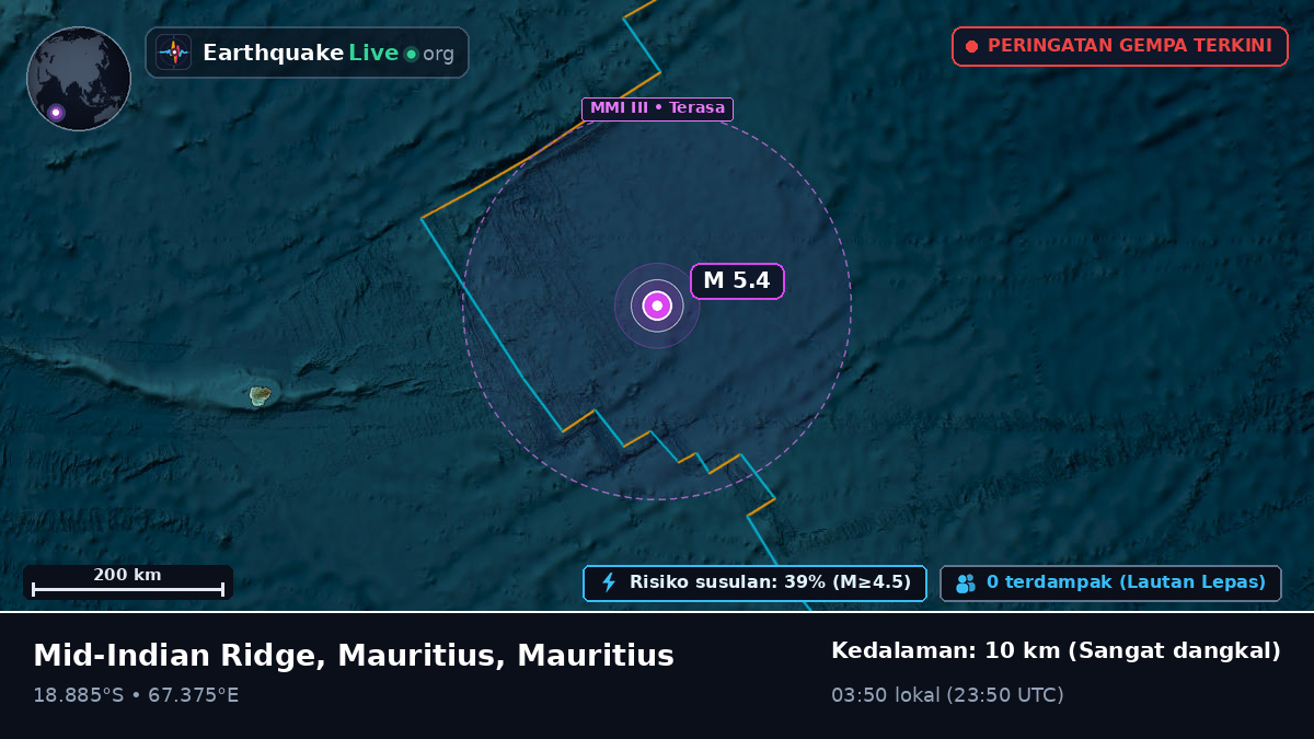 Samudra Hindia (Mauritius)