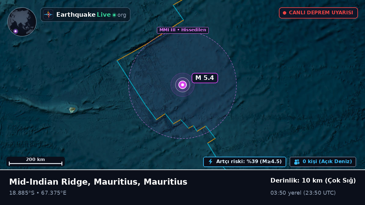 Hint Okyanusu (Mauritius)